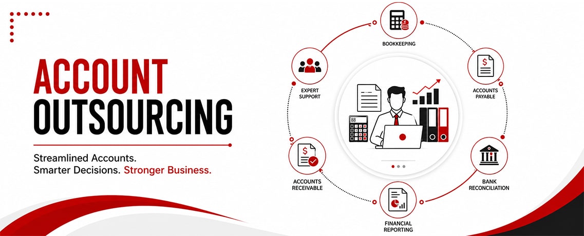 Accounting Outsourcing Accounting Outsourcing Services in India