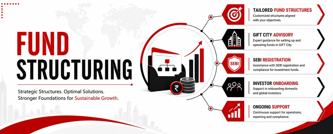 Fund Structuring Fund Formation & Structuring Solutions