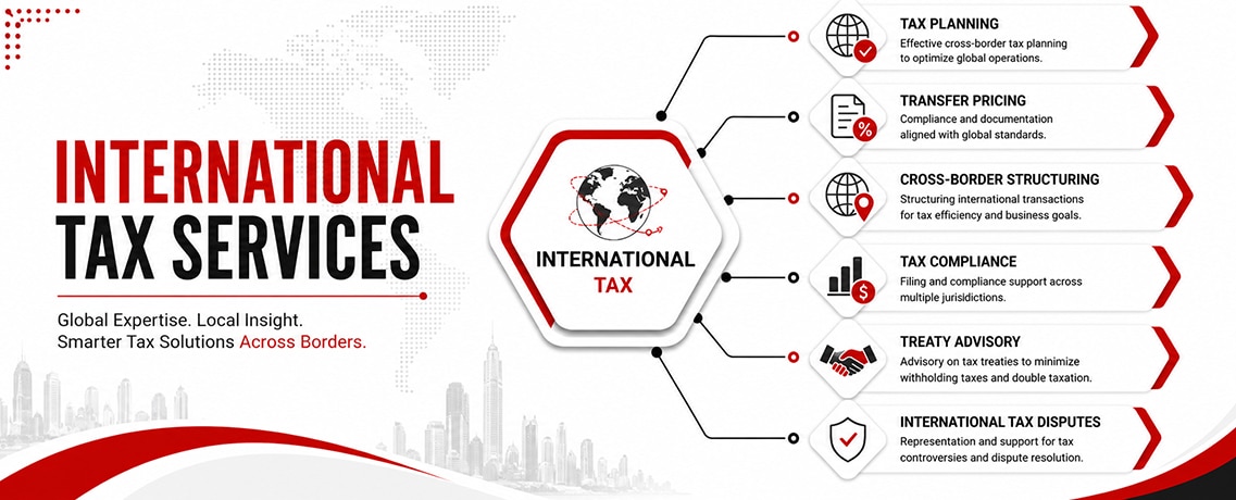 International Tax Advisory Services in India