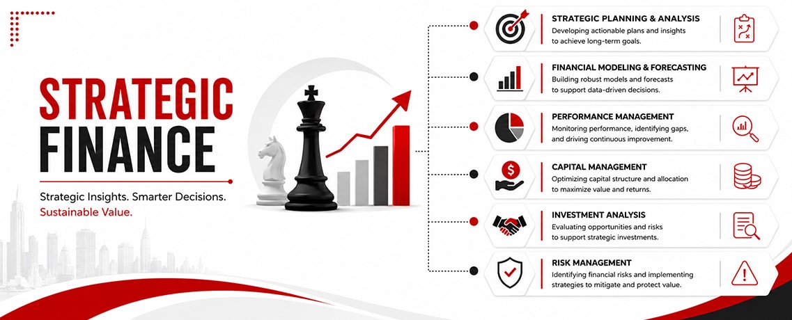 Strategic Finance Advisory